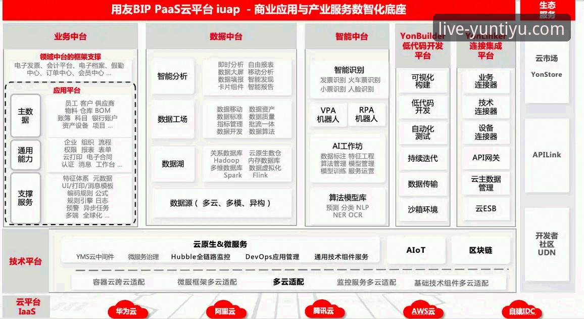 云体育官网app与竞品对比评测 云体育官网平台评测揭秘:数据驱动的竞品对比真相