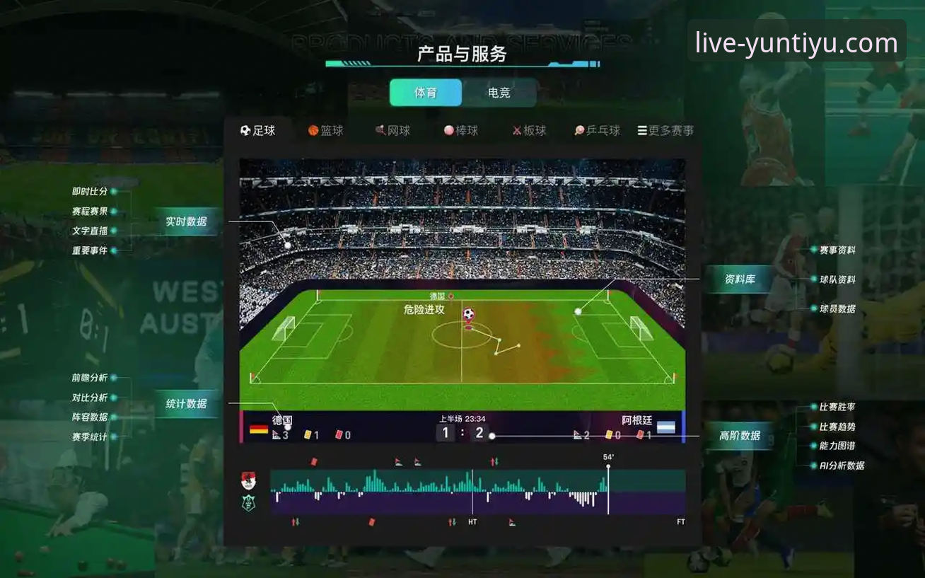 资深用户王浩分享：如何在云体育官网app深度复盘阿森纳角球制胜的战术细节