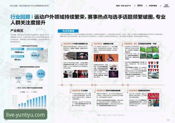 云体育官网平台最新动态：一份来自资深用户的实用选择指南