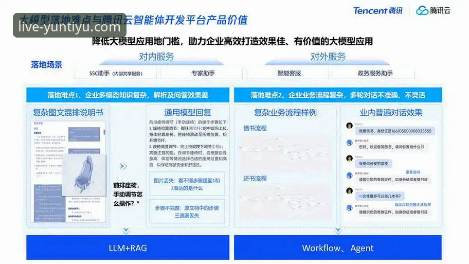 云体育官方移动平台教程：从下载到精通的全方位实战解析