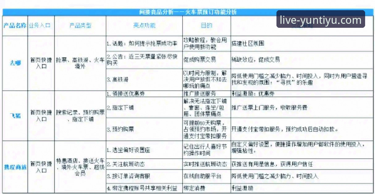 云体育用户评价评测 云体育用户评价评测详解:老用户眼中的赛事直播与竞品对比真相
